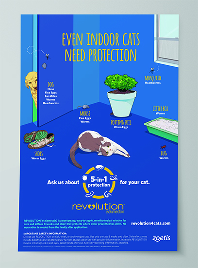 Feline Revolution In-Clinic Poster