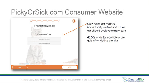 “PickyOrSick.com” Consumer Website