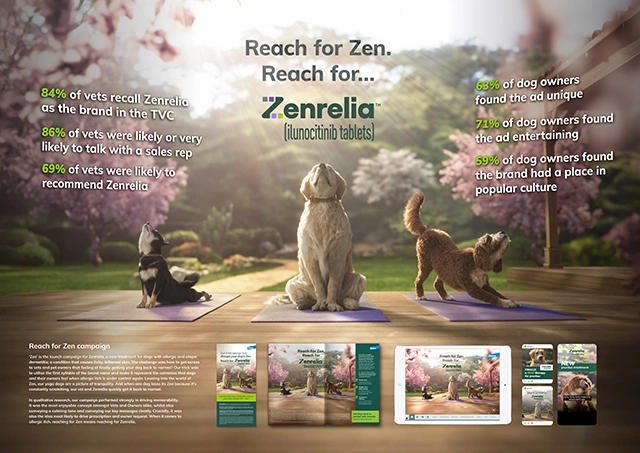 Zen Fantastical (Elanco - Zenrelia Launch: Campaign Launch)